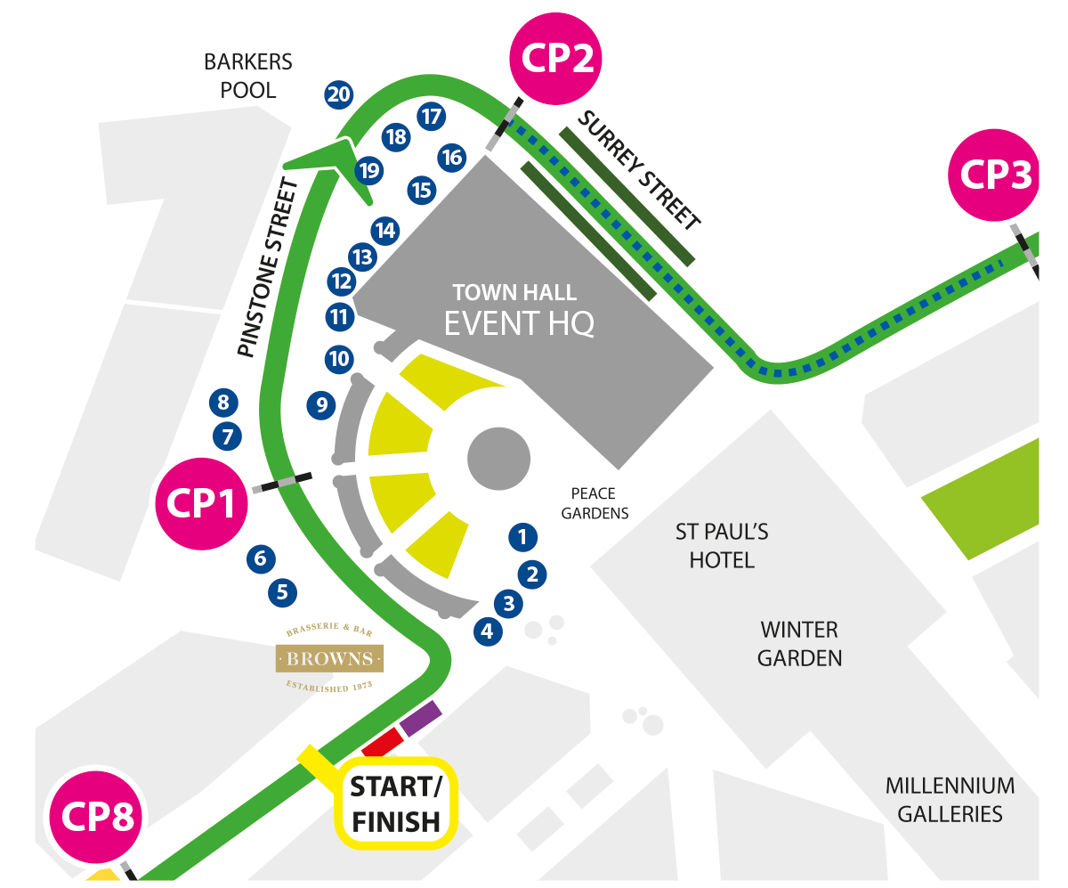 Sheffield Grand Prix Event Village